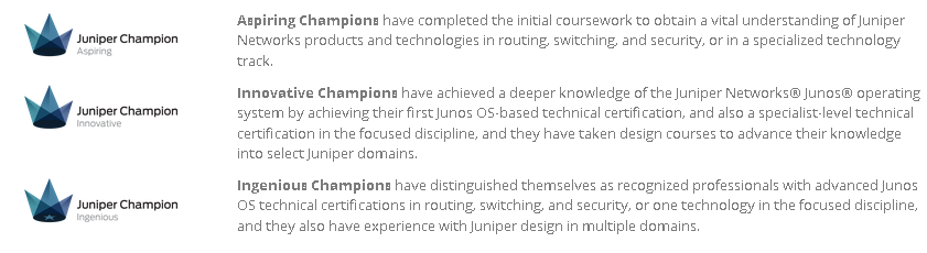juniper_champion_levels