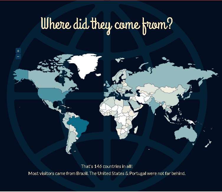 blog_statistics2014_3