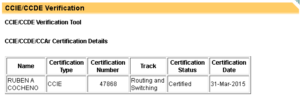 ccie_verification